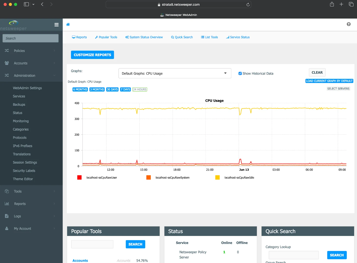 The existing admin interface before the redesign.