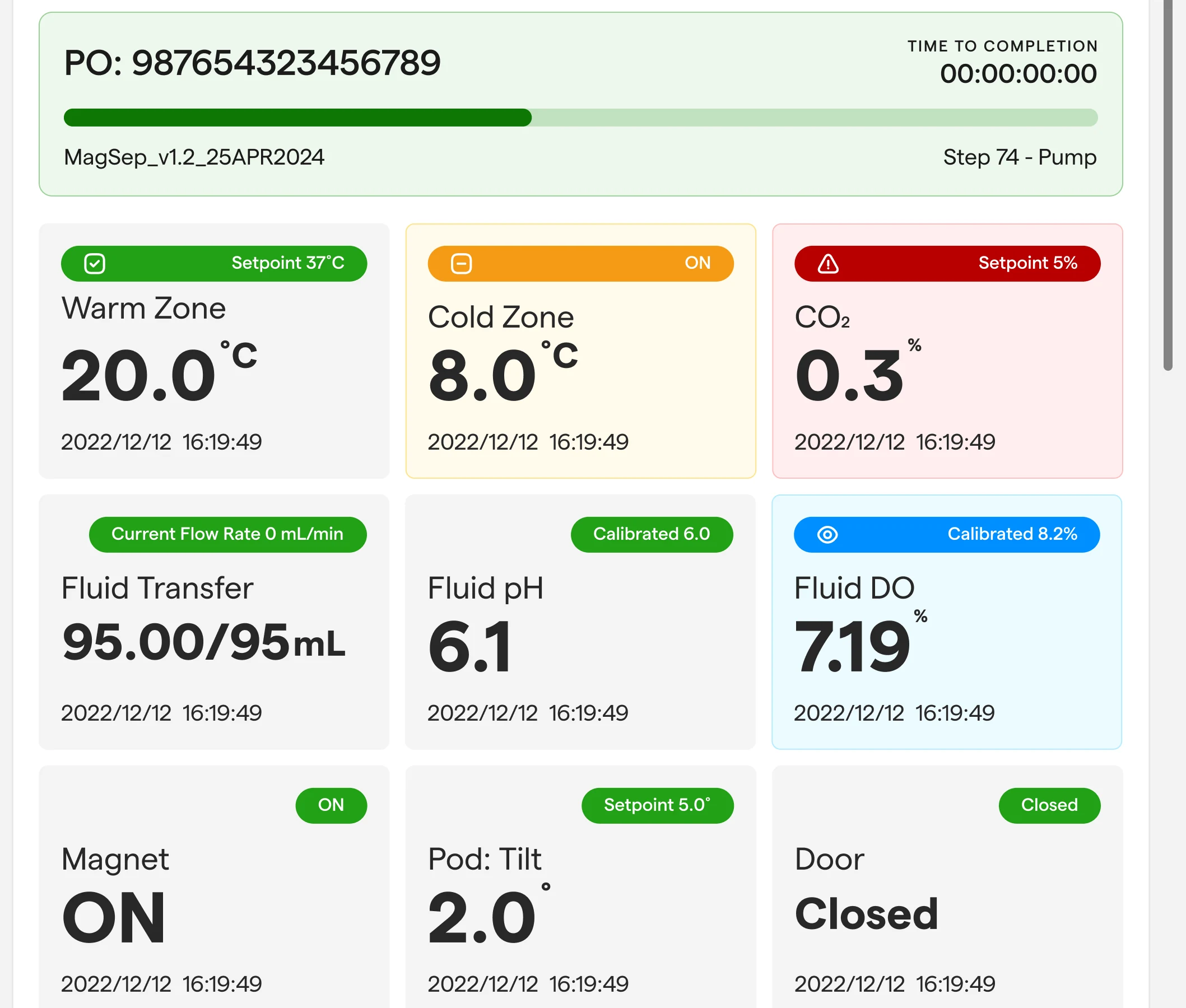 Instrument status screen with temperature, gas and fluid readings